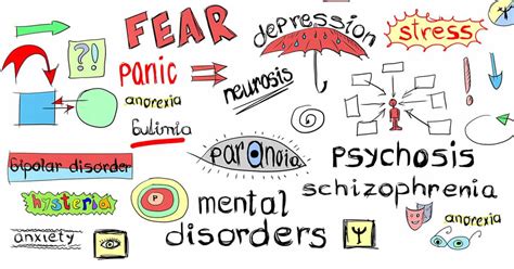 Emotional and Behavioral Disorders .